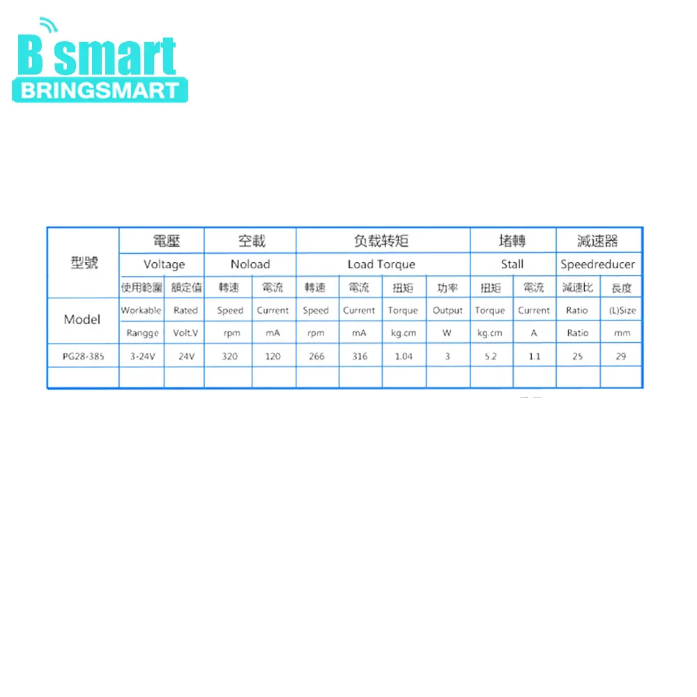 Bringsmart-PG28-385-Mini-Planetary-DC-Gear-Motor-320rpm-6-24V-Long-Life-With-Reversed-High (4)