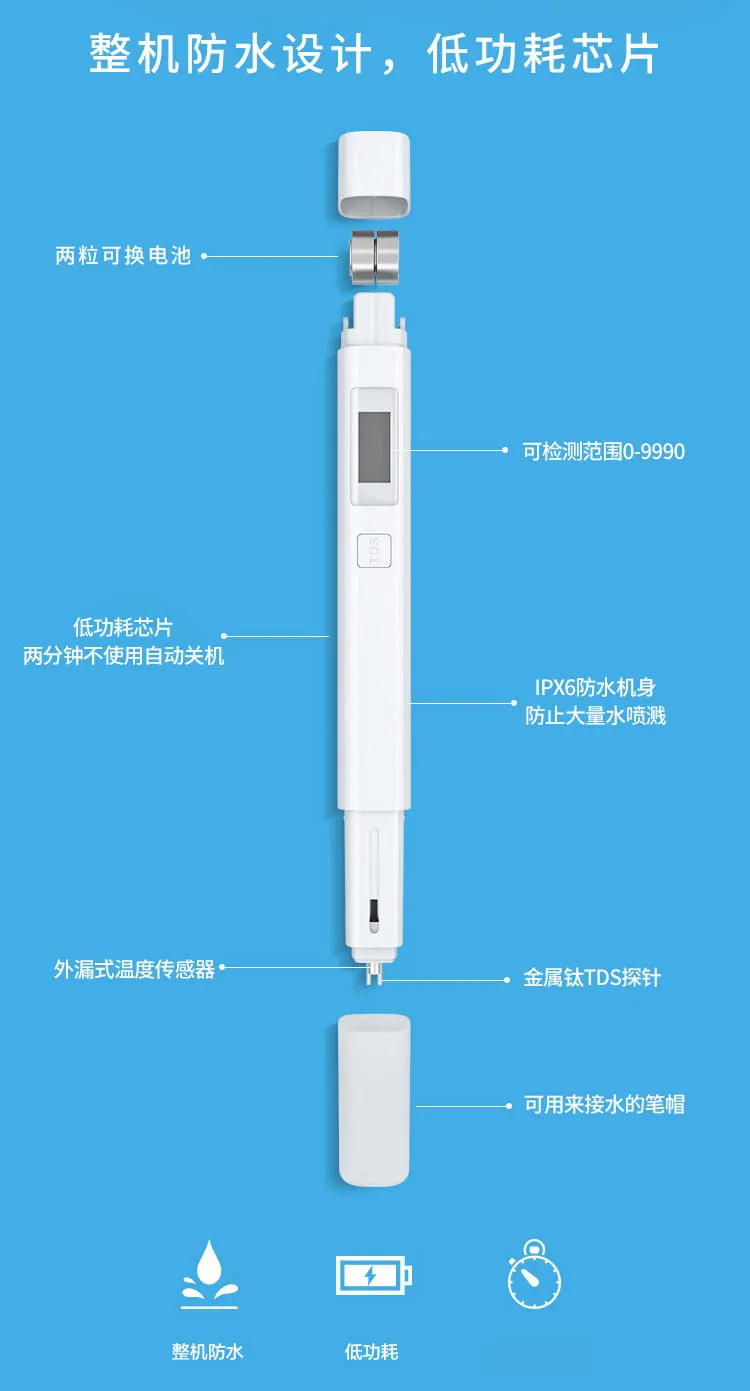Original Xiaomi Mi TDS Pen IPX6 Waterproof  Measuring Water Quality Purity Tester (3)