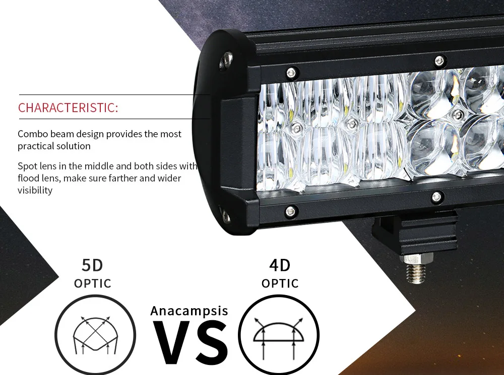 03-5d-18led_07