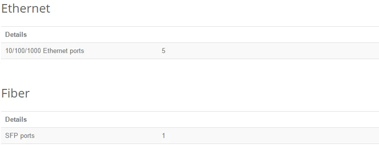 Excellent MikroTik RB962UiGS-5HacT2HnT hAP AC RouterBoard Triple Chain Access Point 802.11ac 2.4G&5G 1200Mbps 4