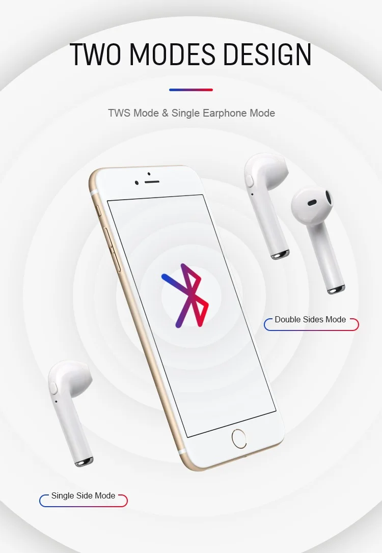I7s TWS Беспроводные Bluetooth 5,0 наушники с зарядным устройством спортивные гарнитуры для iPhone Xiaomi Android смартфон