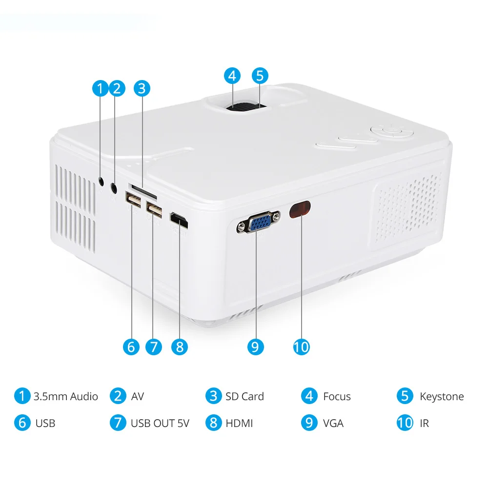 Rigal Mini Projector RD813 2000Lumen LED WiFi Android 6.0 Projector 3D Beamer Support HD 1080P Portable Home TV Theater Cinema