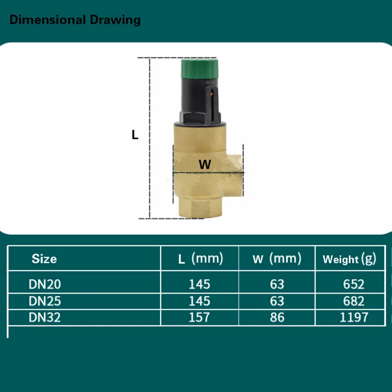 DN20/25/32 перепада давления перепускной клапан, регулируемый, автоматический обход значение, автономный редукционный клапан 1,0 3,0 Бар