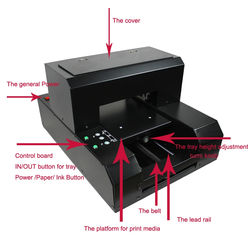  Edible ink Foods printer & MM candies & cupcake Flatbed printing machine