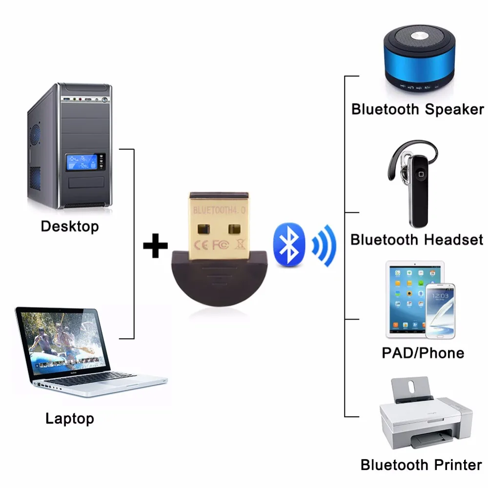 Новый USB Bluetooth адаптер мини ключ V4.0 Двойной режим беспроводной приемник