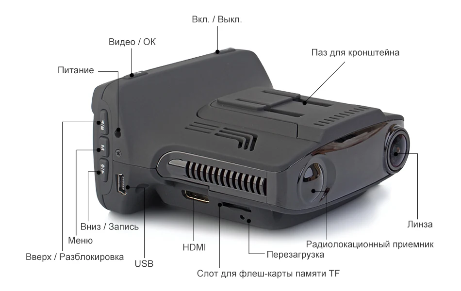 RUCCESS радар детектор s 3 в 1 Автомобильный видеорегистратор gps камера регистратор Dash Cam радар детектор для России лазер Ambarella 1080p детектор