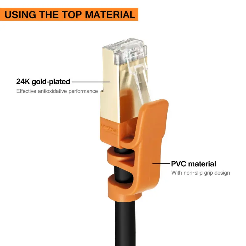 1 м 5 VANDESAIL CAT7 Ethernet плоский кабель SSTP сетевой Gigabit Патч-Корд RJ45 витая пара Lan для GigE |