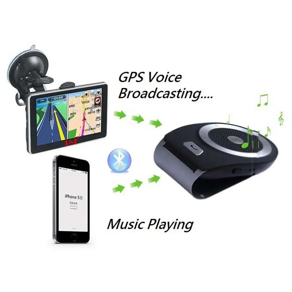 Bluetooth 3.0 Stereo Bass Wireless Bluetooth Car Kit Speaker Handsfree For iphone Samsung Luxury