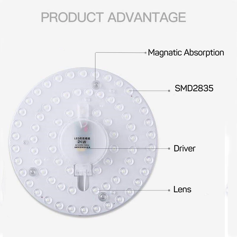 ceiling lamp led module