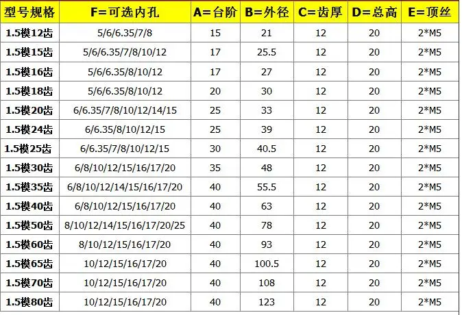 QQ20171220193936