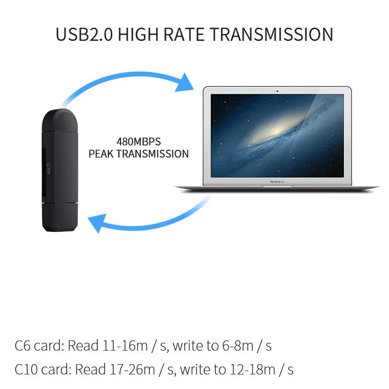 Универсальный высокоскоростной 2 в 1 USB 2,0 OTG кард-ридер флэш-накопитель USB OTG TF/SD карта для Android телефона компьютера ПК расширительный порт