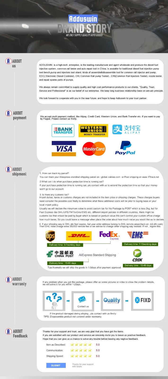 BRANDSTORYall
