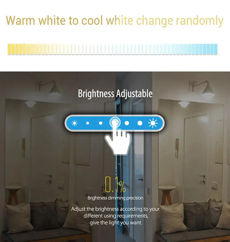 Светодиодный контроллер ZIGBEE регулятор яркости RGB + CCT WW/CW Zigbee Zll App RGBW светодиодный