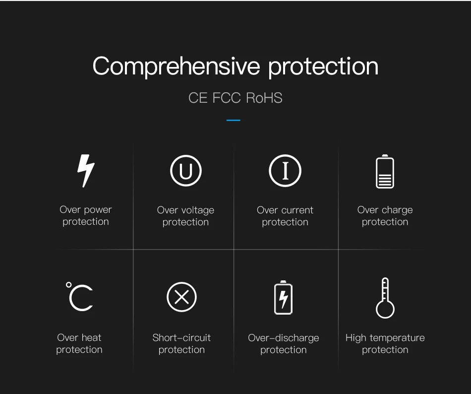 Baseus 4 USB быстрое автомобильное зарядное устройство для iPhone, iPad, samsung, планшета, зарядное устройство для мобильного телефона, 5 В, 5,5 А, автомобильное USB зарядное устройство, адаптер, автомобильное зарядное устройство