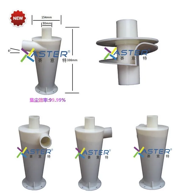 Новинка 99.99%, высокоэффективный циклонный порошковый пылеуловитель, фильтр для вакуумов, деревообработка