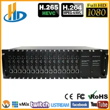 3U Rack HEVC 16 Channels HDMI To IP Video IPTV Encoder H.265 H.264 Live Streaming Broadcast RTMP RTMPS Encoder apt56f50l to 264