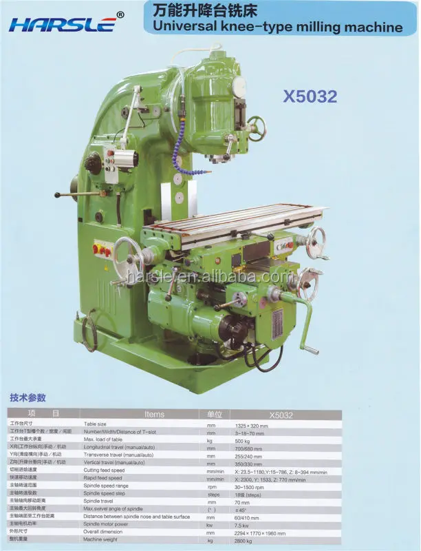 Настольный сверлильный станок Z5150B