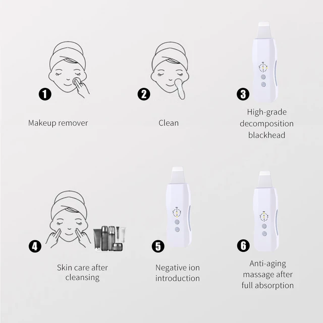 USHOW Multifunction Ultrasonic Skin Scrubber Rechargeable Ultrasound Face Pore Cleaner Deep Cleaning Facial Peeling Massager