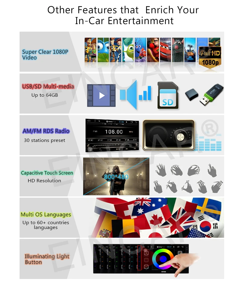 Android 6.0 Car auto radio NO DVD Player Auto Radio Video 1080P Multimedia Player 7'' Double din GP