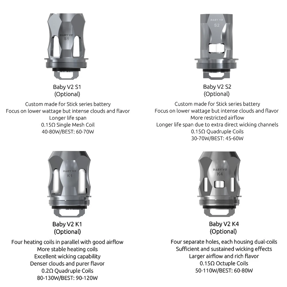 SMOK TFV8 Baby V2 A1 S1 S2 нагревательная головка катушка электронная сигарета ядро для V8 BABY V2 атомайзер вид Mag Grip V9 MAX