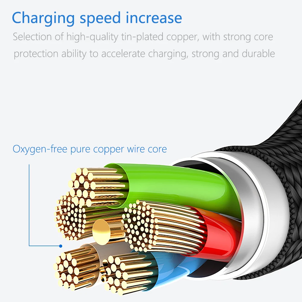 1 m 2 m 3 m USB نوع C كابل ل xiaomi red mi note 7 USB-C الهاتف المحمول سريع شحن نوع- C كابل لسامسونج غالاكسي S9 S8 زائد 1 m 2 m 3 m USB نوع C كابل ل xiaomi red mi note 7 USB-C الهاتف المحمول سريع شحن نوع- C كابل لسامسونج غالاكسي S9 S8 زائد
