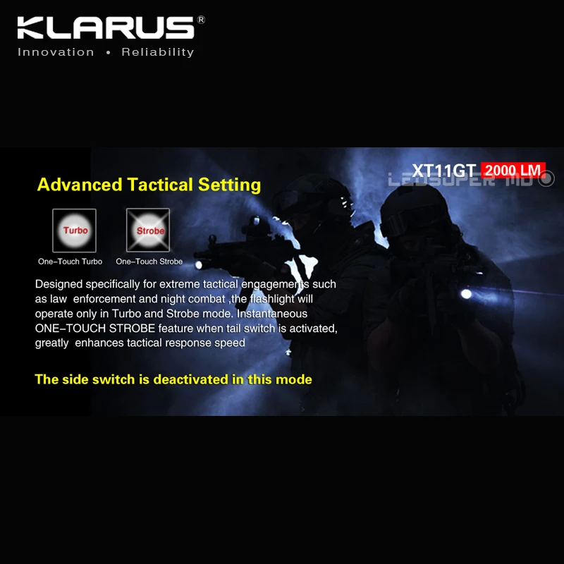 Горячая Новинка! KLARUS XT11GT 2000 люмен CREE XHP35 HD E4 светодиодный программируемый