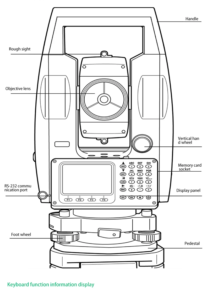 LETER ATS-120A цветной экран отражатель общая станция