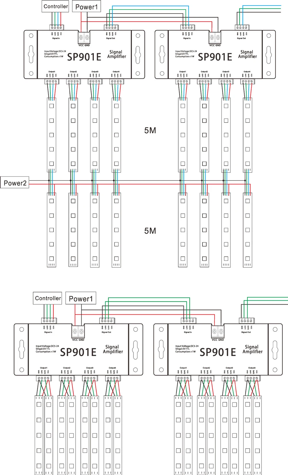 SP901E светодиодный Усилитель Сигнала контроллер SPI выходной сигнал 4 группа управления усилитель для WS2811 SK6812 APA102 DMX512 модуль полосы