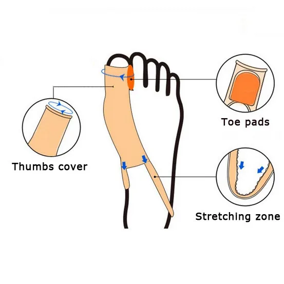 1 пара, уход за ногами, педикюр, корректор буйона, мягкий силиконовый разделитель большого пальца, вальгусная деформация, ортопедические инструменты для ухода за ногами