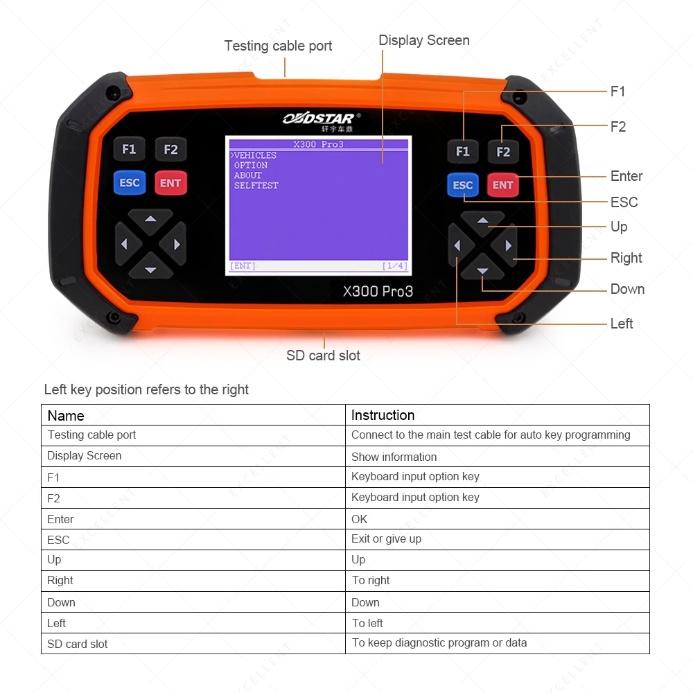 OBDSTAR X300 PRO3 ключ мастер OBDII X-300 ключ программист одометр коррекция инструмент EEPROM/PIC обновление онлайн DHL бесплатно