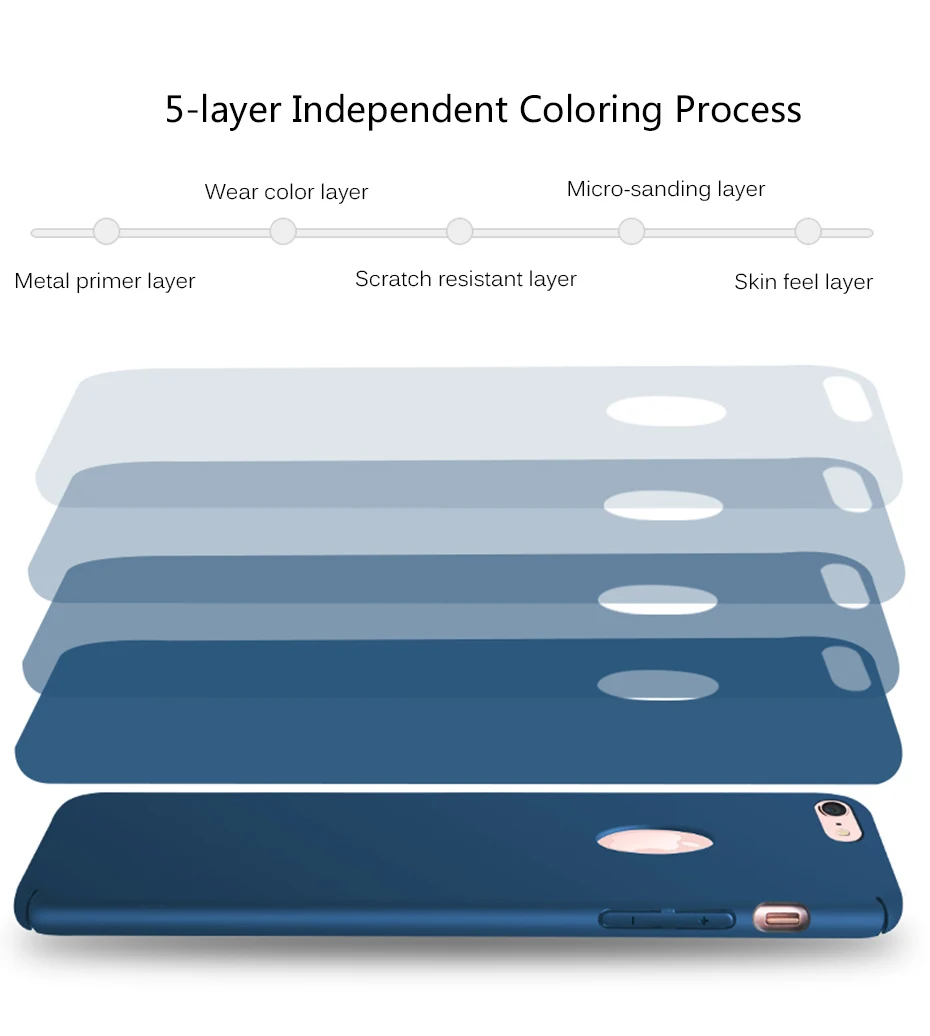 MOUSEMI Protective Case For iPhone 6 7 8 Plus Cover Slim Luxury Hard Back Matte Plastic Coque For iPhone 7 X 6 5s se Phone Cases (4)