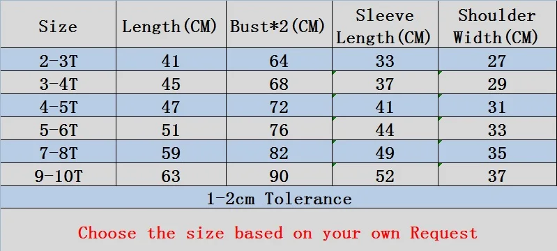 Size