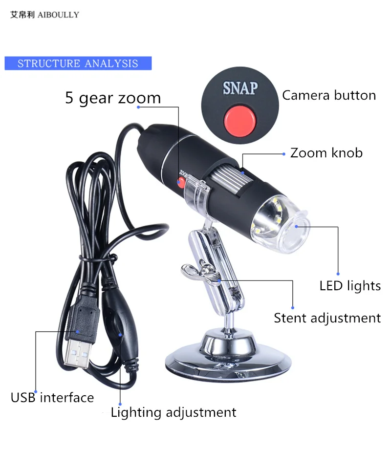 PENFU Magnifier Mobile Phone External Microscope Head LED Light 30 Times HD Micro Fisheye Magnifying Glass Jewelry Jade Identification PENFU Magnifier Mobile Phone External Microscope Head LED Light 30 Times HD Micro Fisheye Magnifying Glass Jewelry Jade Identification