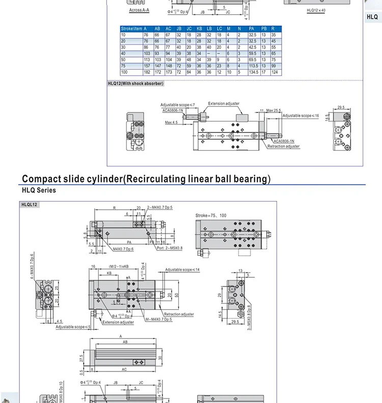 HLQ25X10BS/20BS/30BS/40BS/50BS/40 S/50 S/10SAS/20SAS/30SAS/40SAS AIRTAC раздвижной Настольный цилиндр