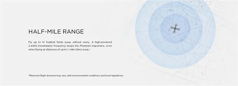 DJI Phantom 3 Standard FPV With 12MP Camera Shoots 2.7K Video RC Quadcopter RTF