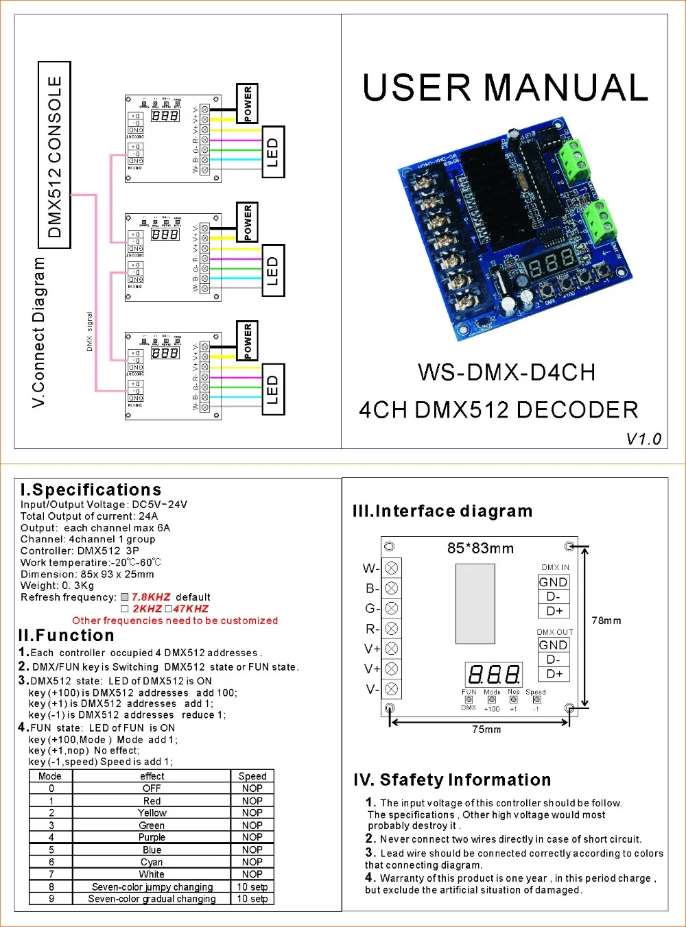 WS-DMX-D4CH