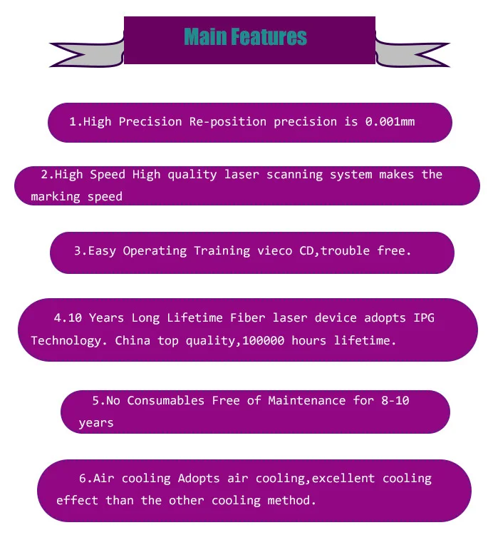 main features