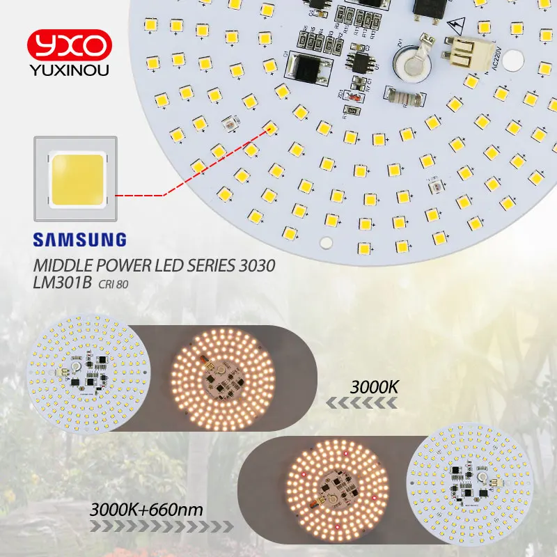 Беспилотный ac 220v Светодиодный светильник для роста квантовой платы LM301B чип полный спектр 100 Вт samsung 3000 K, 660 нм темно-красный для овощей/цветения