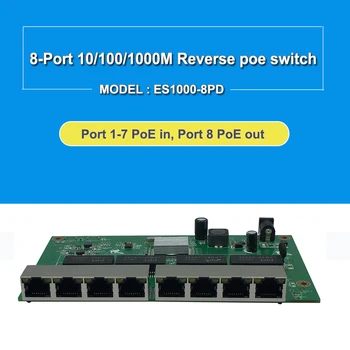 

Free Shipping Briazil UTP SOLUTION SUPPLIER 8 Port Gigabit WEB Managed Reverse PoE Switch pcb Management ethernet switch