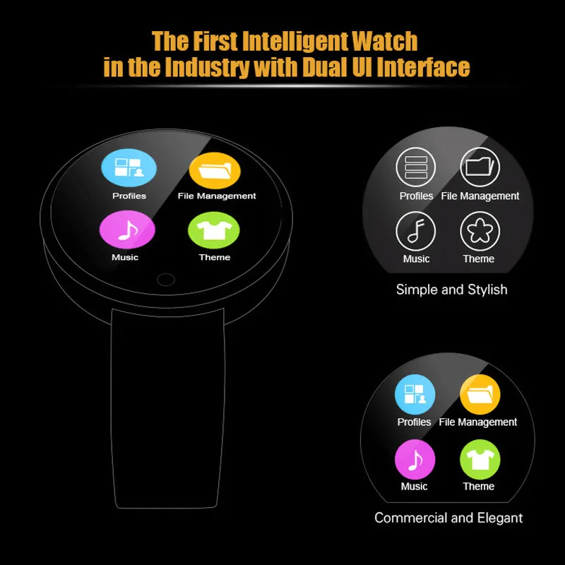  Best Quality smart watch Leather Band Wristwatch Round Dial Heart Rate Monitor for iPhone iOS Andro