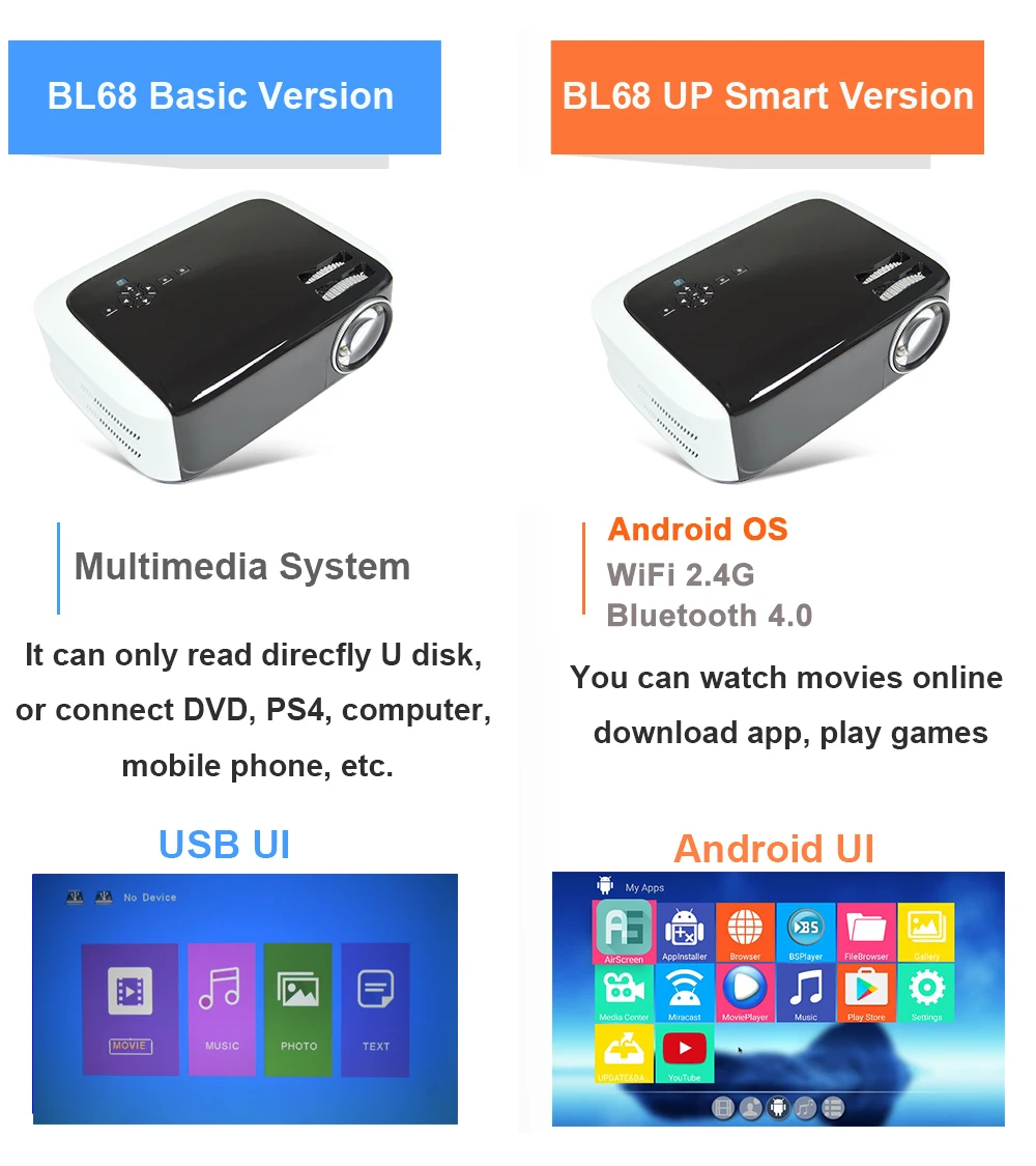 BL68(1)