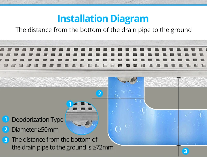 hm Anti-odor Bathtub Shower Drainer Strainer 60cm 304 Stainless Steel Gravity Flushing Deodorization Type Square Floor Drain (3)