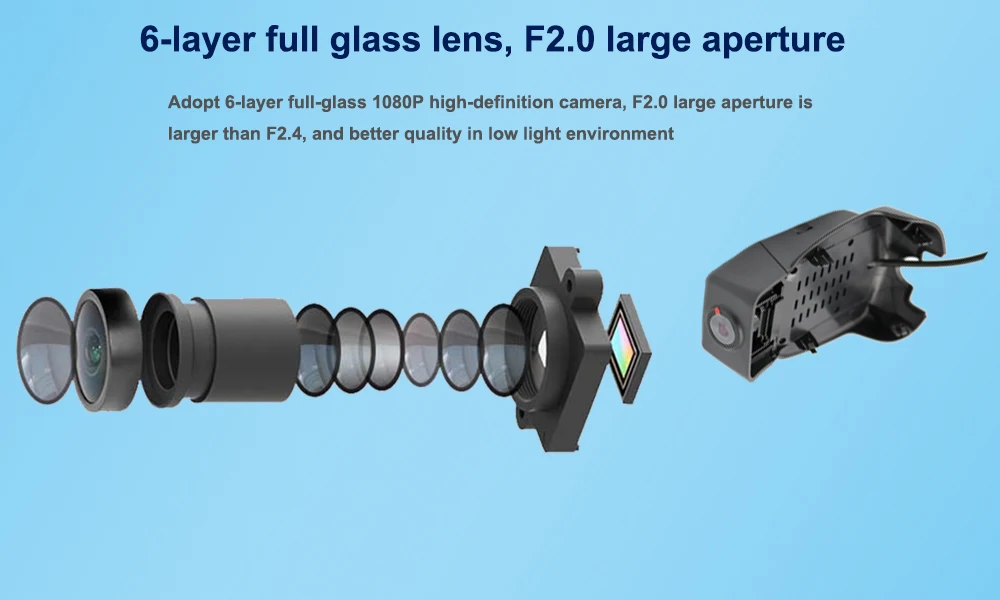 Six Glasss HD 1080P Lens --- Sony IMX323