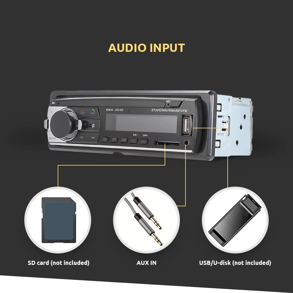 VicTsing JSD-520 Car MP3 Player Bluetooth FM Radio Stereo Receiver with Remote Control Support AUX USB SD Card Reader 12V        (18)