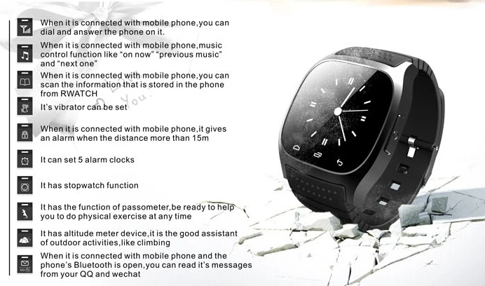 115 plus smart bracelet. Инструкция по эксплуатации смарт часов. Смарт часы х7 fitpro. Смарт-браслет для измерения уровня сахара в крови, водостойкий ip68. Часы смарт вотч усерс мануал.