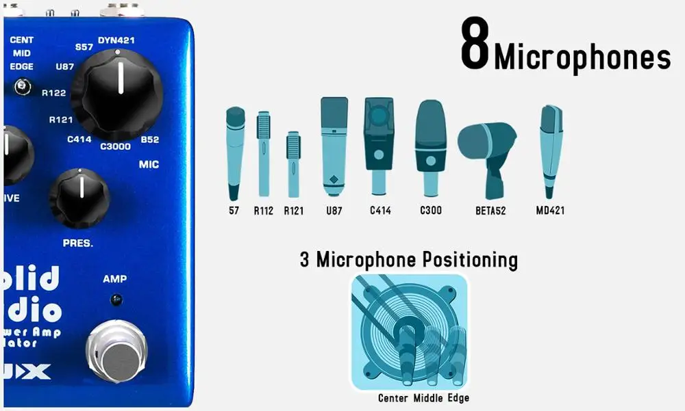 SS5mics