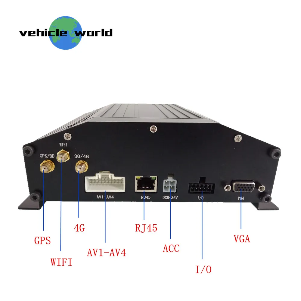 H.264 720P AHD МП HDD SD карта прицеп такси школьный автобус автомобиль GPS WIFI 4G 4Ch Мобильный