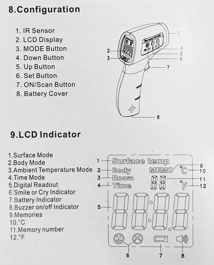 aeProduct.getSubject()