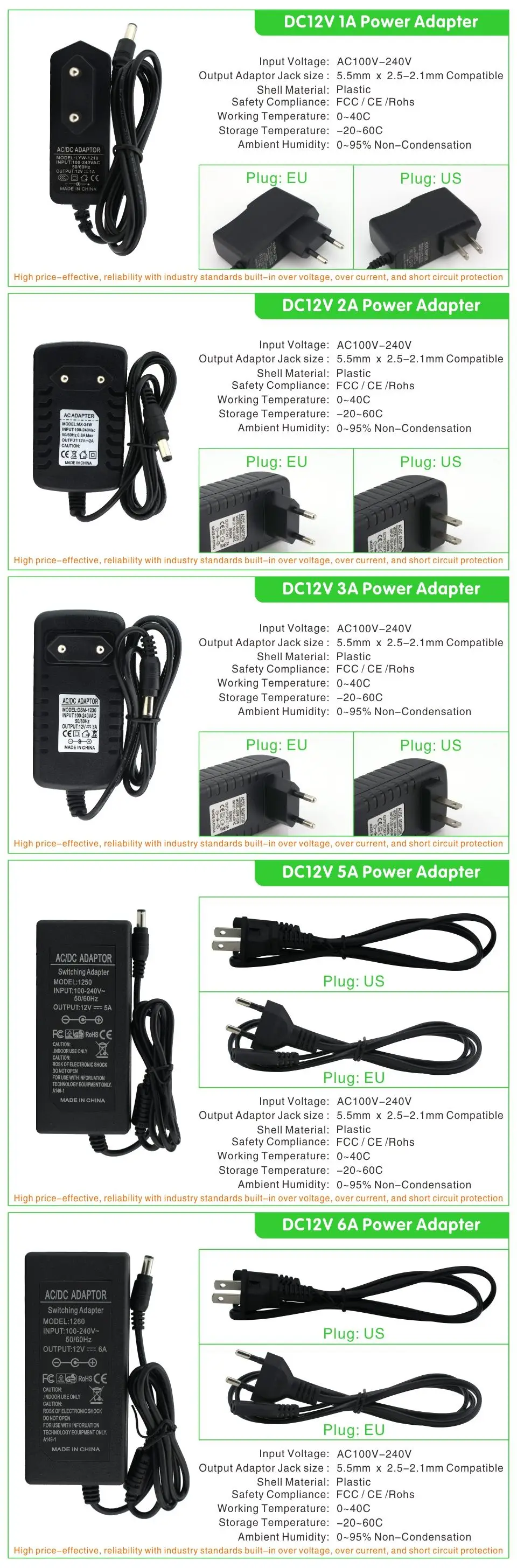 LARZI AC 100 V-240 V для DC 12 V 1A 2A 3A 5A 6A Трансформаторы освещения Питание адаптер конвертер Зарядное устройство для Светодиодные ленты свет