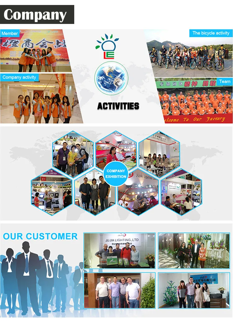 Reflector LED Outdoor Lighting 220V IP65 Waterproof 10W 20W 30W 50W LED Flood Light and 100W 150W 200W Floodlight LED Spotlight led flood